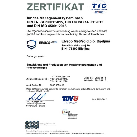  | Elvaco MetPro