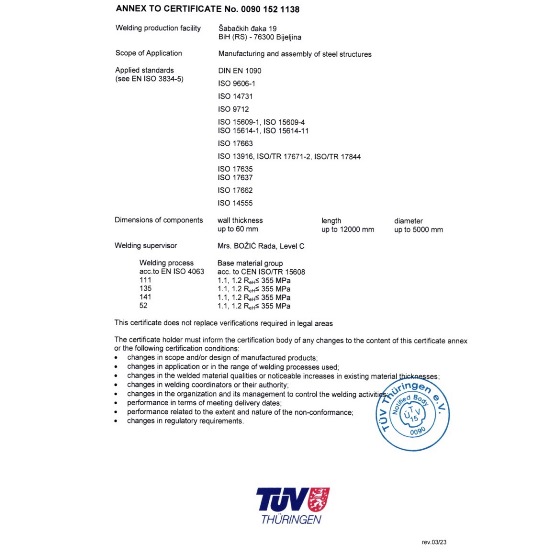  | Elvaco MetPro